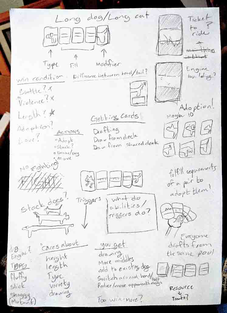 notes detailing potential mechanics for the game